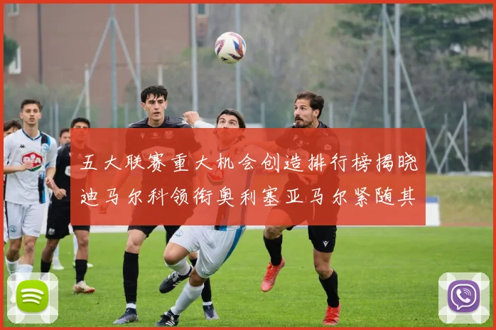五大联赛重大机会创造排行榜揭晓迪马尔科领衔奥利塞亚马尔紧随其后